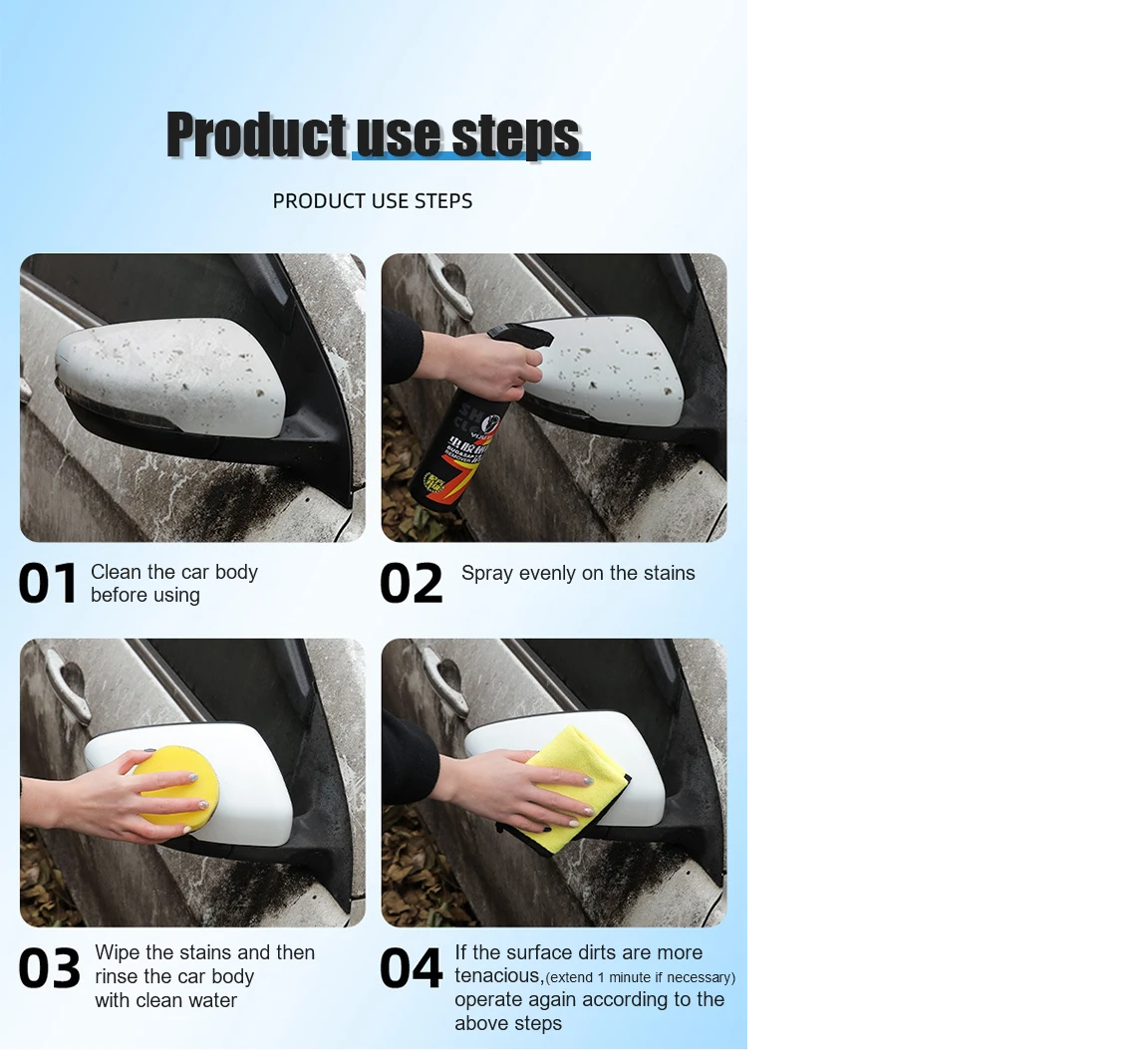 Soluție Flytox pentru Mașină