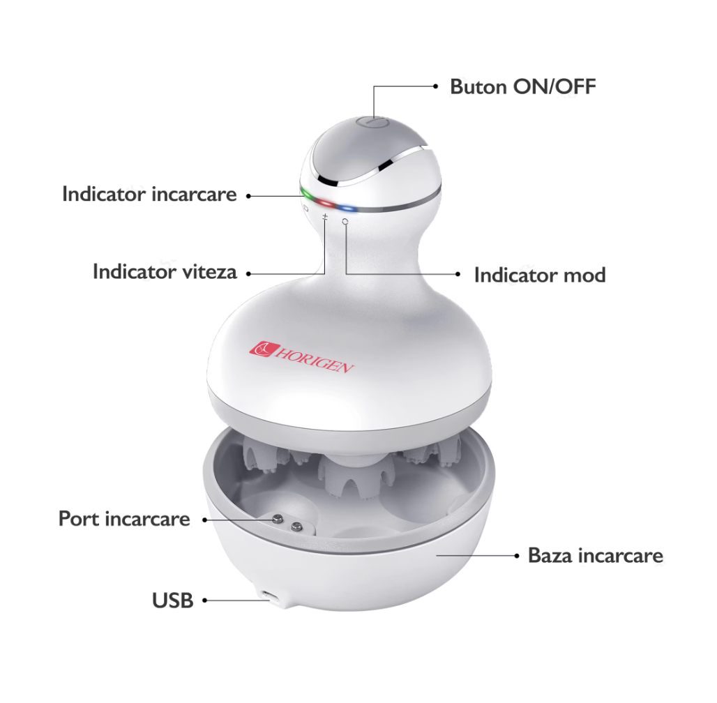 Aparat Masaj Capilar , Scalp Massager Reduce Stresul