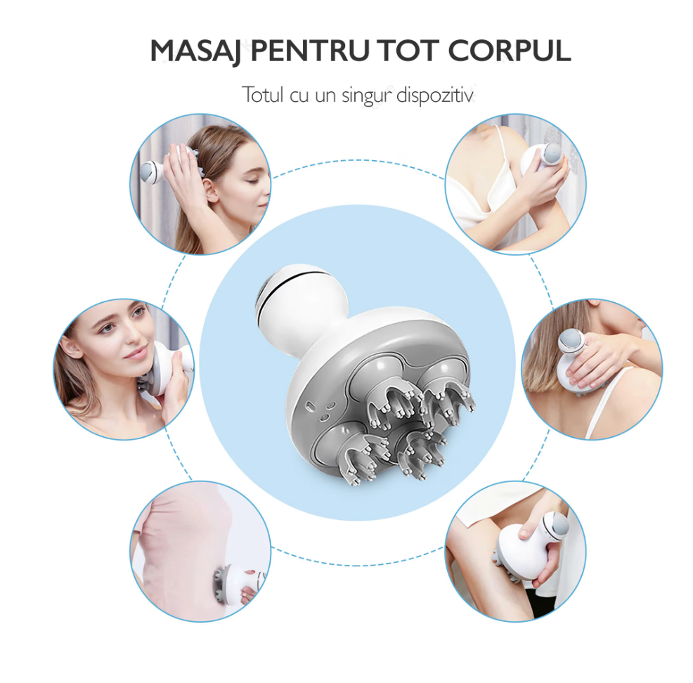 Aparat Masaj Capilar , Scalp Massager Reduce Stresul