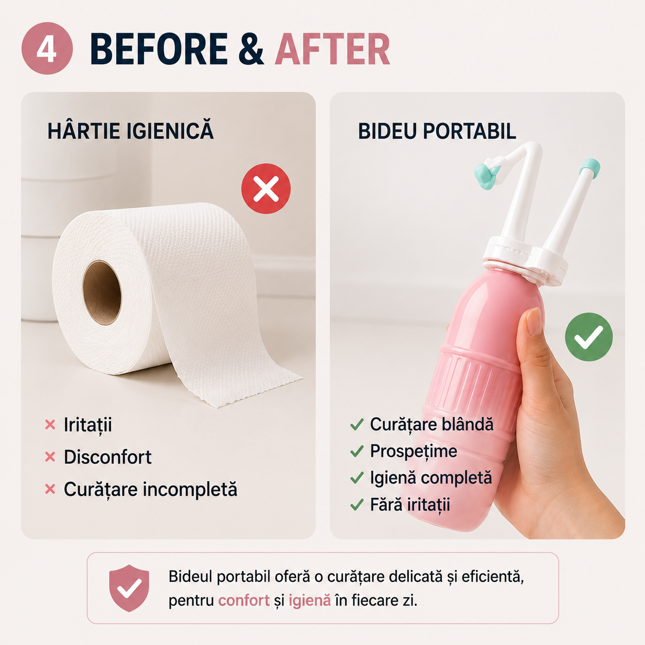 Bideu Portabil pentru Igienă și Prospețime