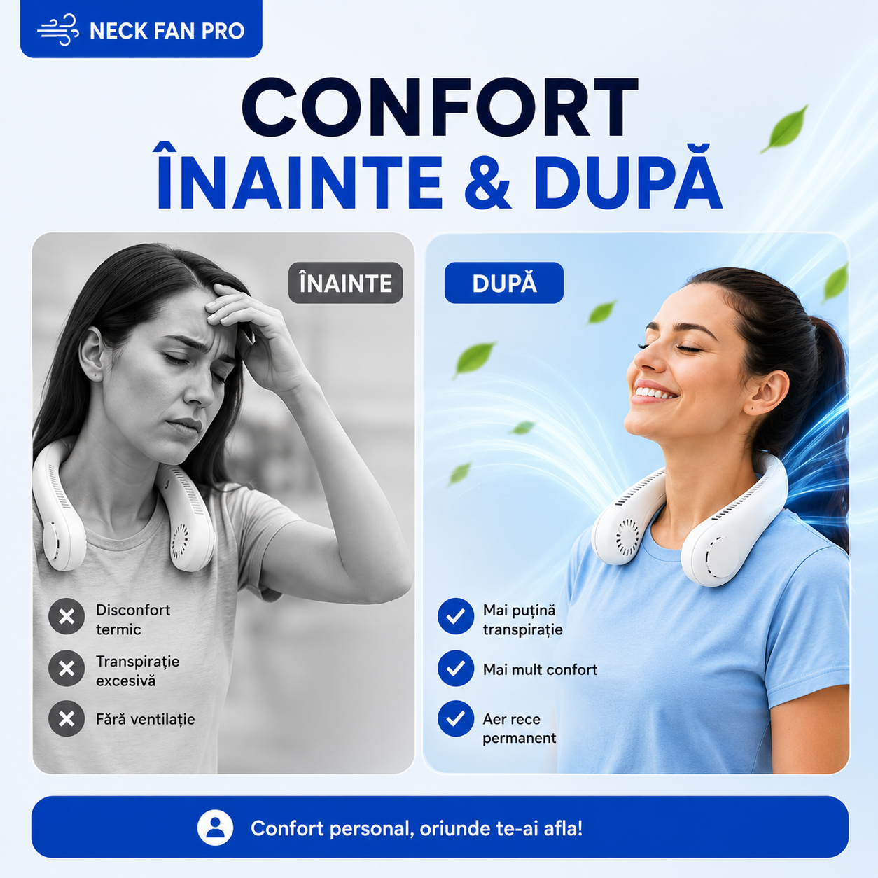 Ventilator Reîncărcabil pentru Gât