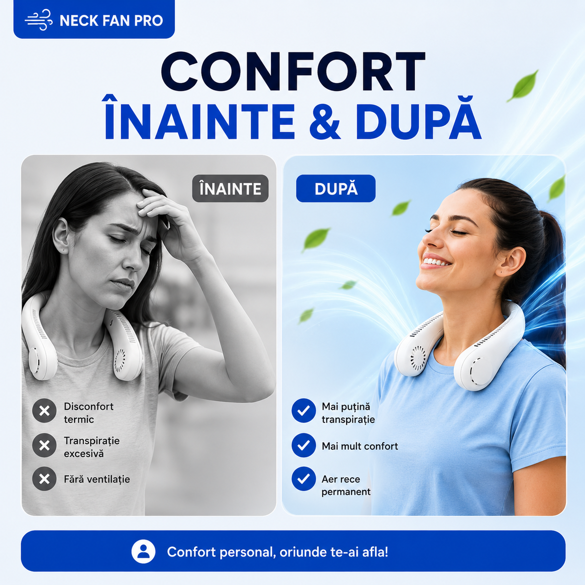 Ventilator Reîncărcabil pentru Gât