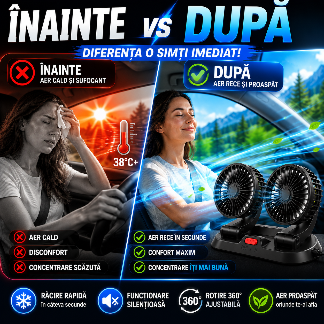 Dublu Ventilator Auto VentiCool™