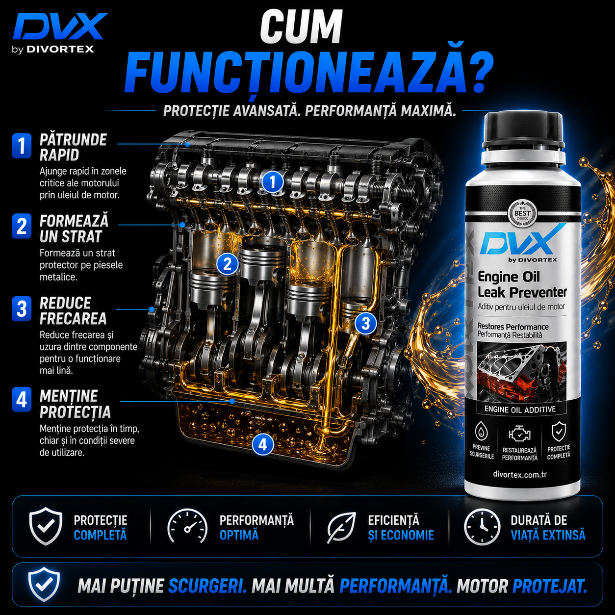 Aditiv Oprire Scurgeri Ulei Motor DVX 300 ml