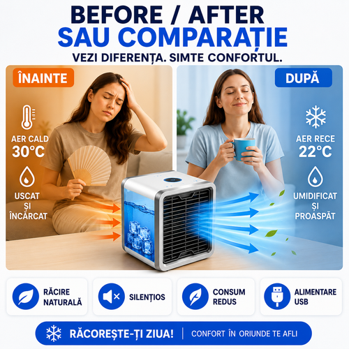 ArcticCube™ Mini Răcitor Personal cu Apă și Gheață
