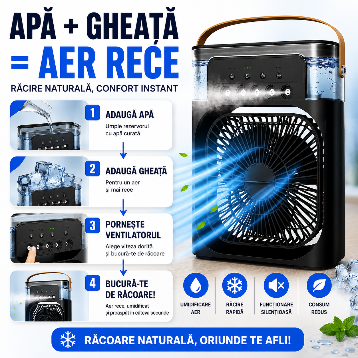 Ventilator Portabil cu Funcție de Umidificare și Răcire a Aerului