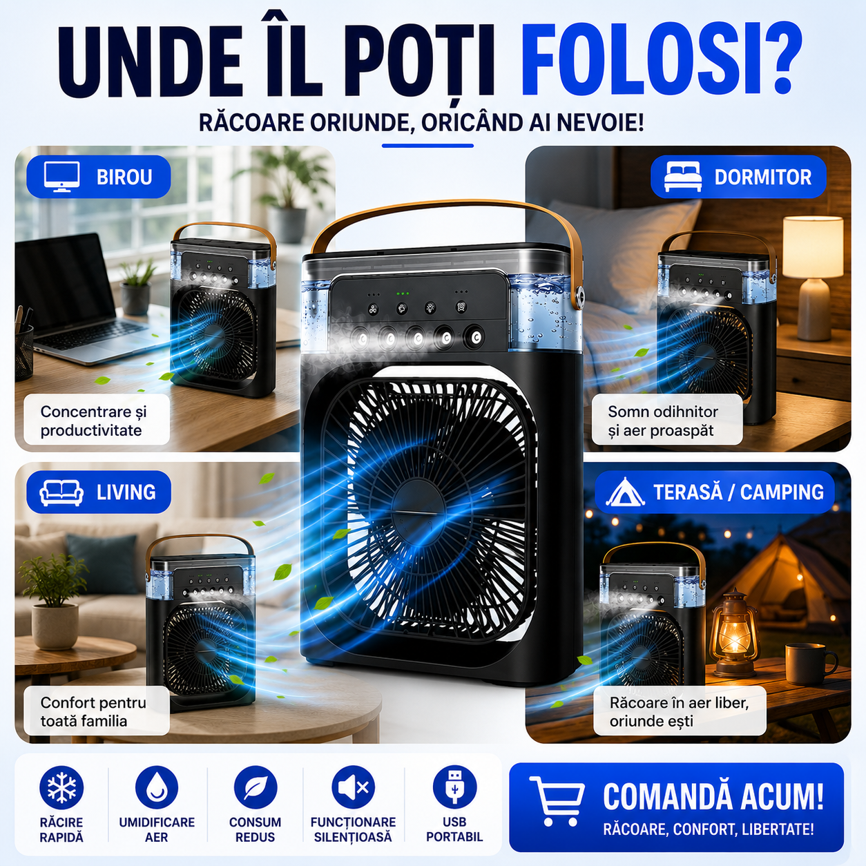 Ventilator Portabil cu Funcție de Umidificare și Răcire a Aerului