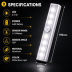 Iluminare Wireless Cu Senzor Inteligent