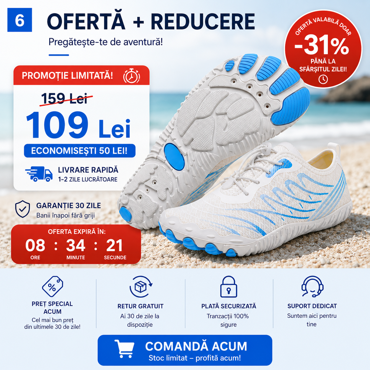 Încălțăminte de Mers prin Apă cu Talpă Antiderapantă Confort și Protecție la Fiecare Pas