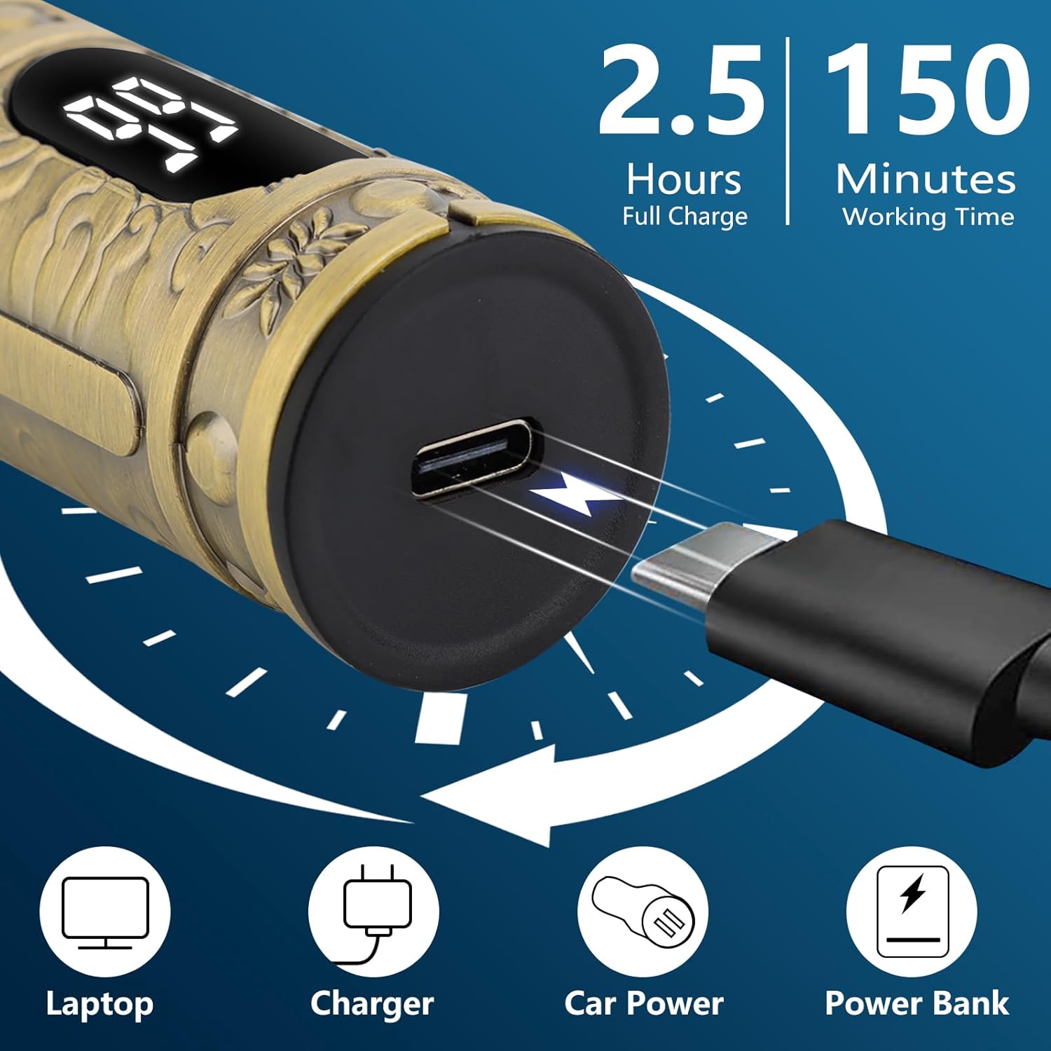 Mașină de Tuns Profesională – Barbă și Păr
