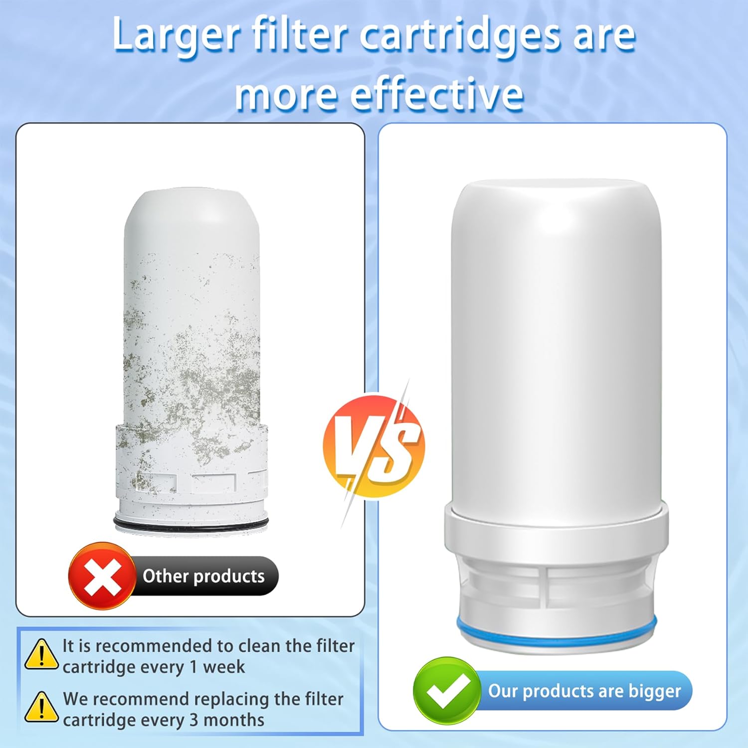 Filtru de Apă pentru Robinet Pro , Reduce Clorul