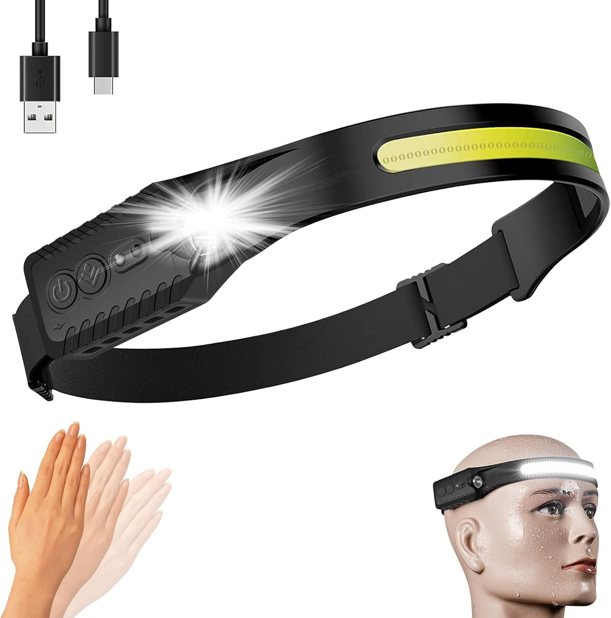 Lanternă Frontală Lightweight (6 Moduri De Iluminare)