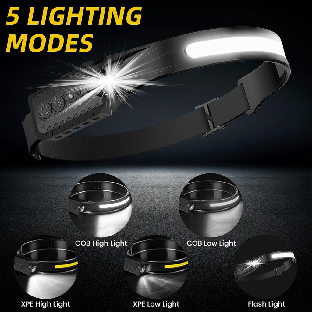 Lanternă Frontală Lightweight (6 Moduri De Iluminare)