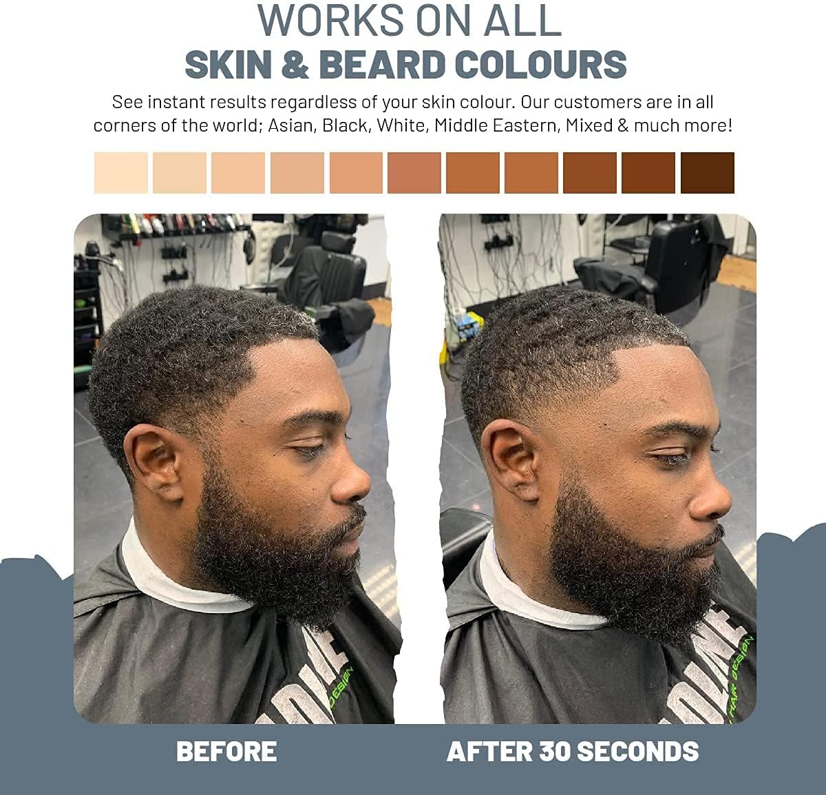 Kit Creion+Perie Barba, Umplerea Golurilor, Rezistent la Apa