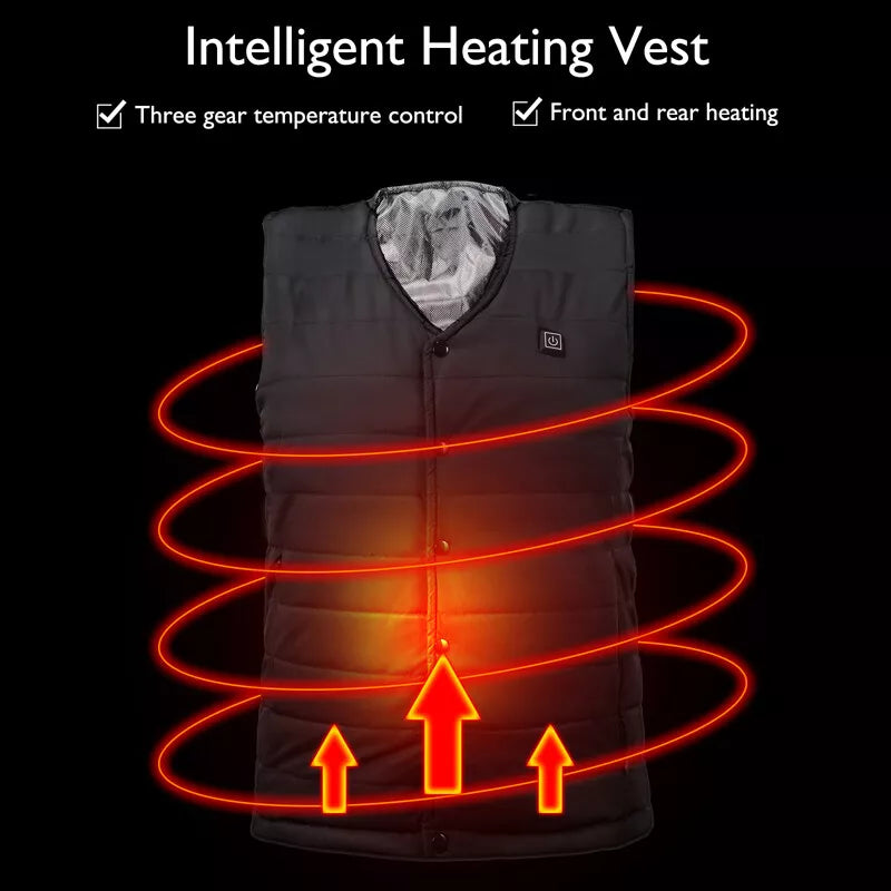 Vesta Inteligenta cu Incalzire, Unisex