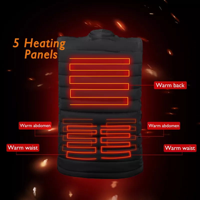 Vesta Inteligenta cu Incalzire, Unisex