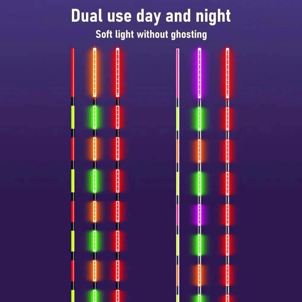 Plută Luminoasă Cu Senzor De Atac 1+1 Gratuit