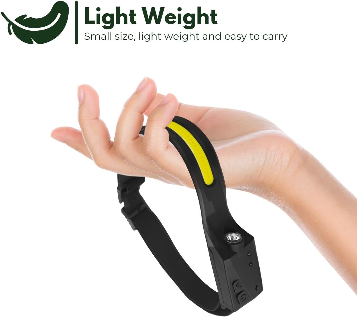 Lanternă Frontală Lightweight (6 Moduri De Iluminare)