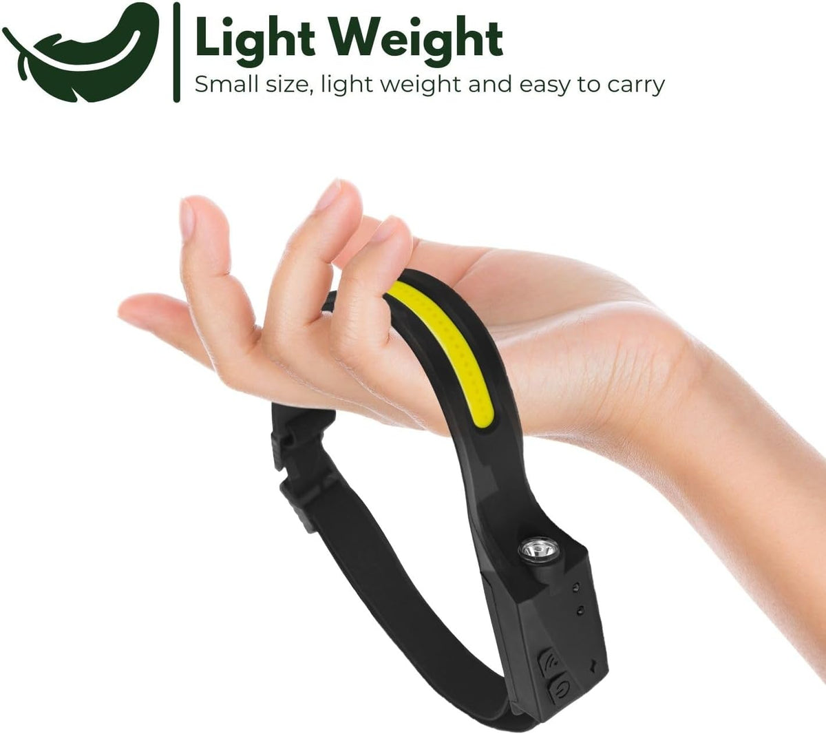 Lanternă Frontală Lightweight (6 Moduri De Iluminare)