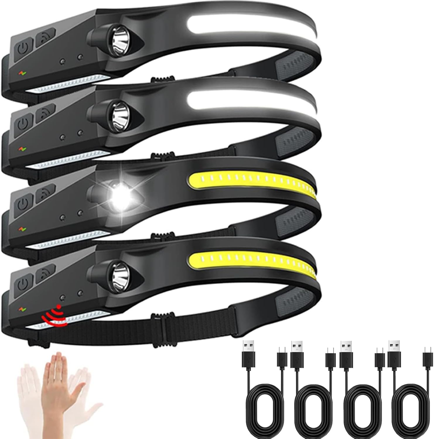 Lanternă Frontală Lightweight (6 Moduri De Iluminare)