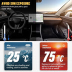 Umbrela Auto UV Protect