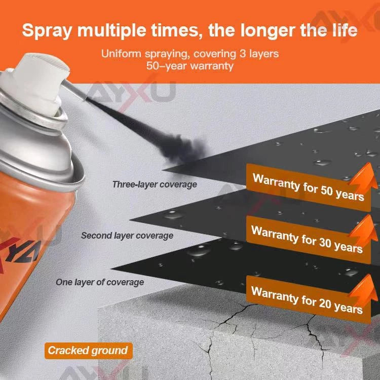 Spray de Etanșare Rezistent la Intemperii 750 ml