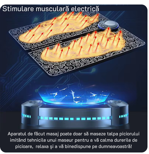 Aparat Masaj Picioare EMS (8 moduri de masaj, 19 nivele de intensitate)