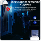 Camera de Supraveghere 4G cu Panou Solar 20w, Inregistrare 24h/7, FullHD