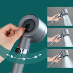 SpaShower + 2 Filtre Purificare Apa Inclus
